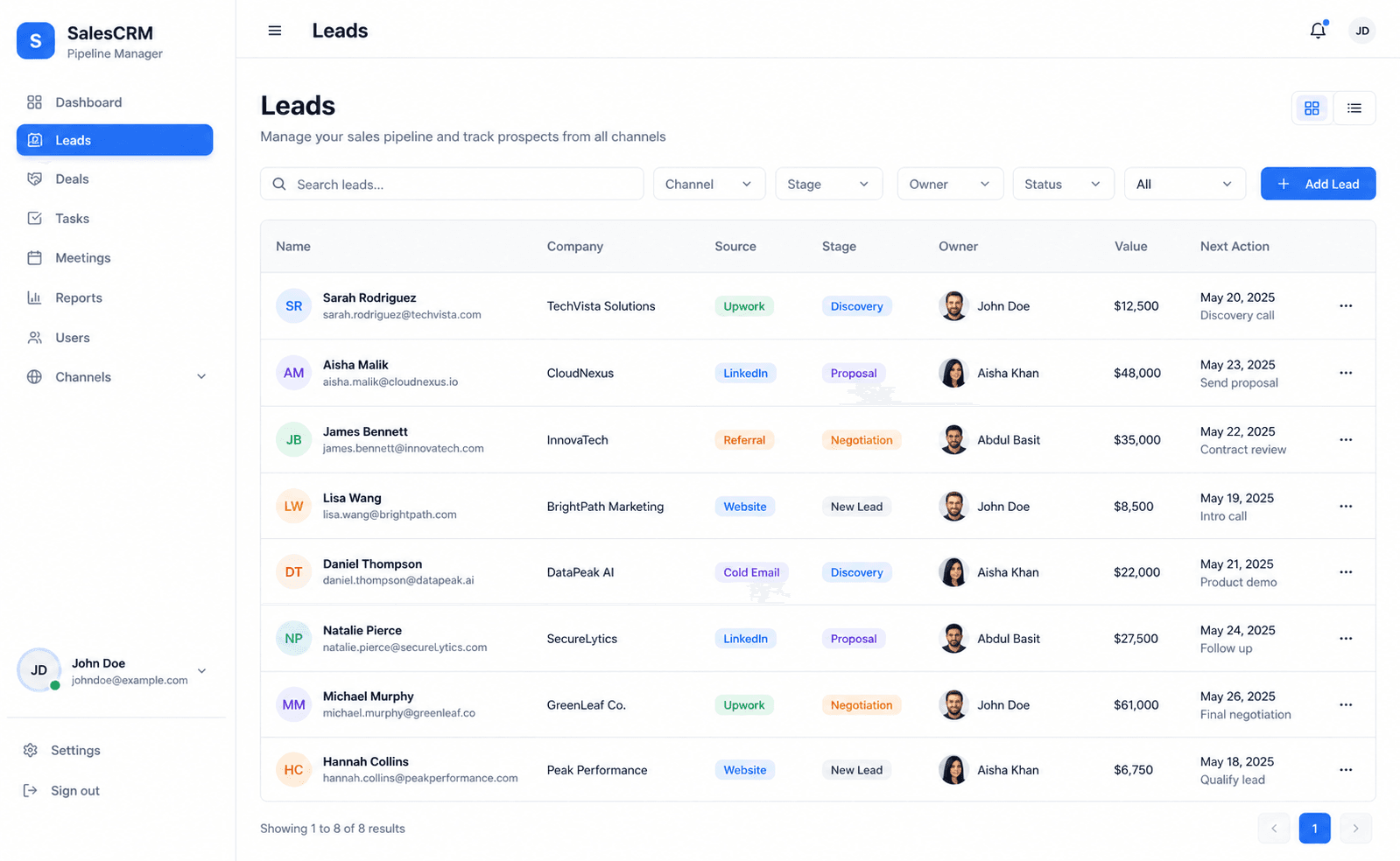 SalesOps leads table with realistic records, channels, owners, deal values, and next actions
