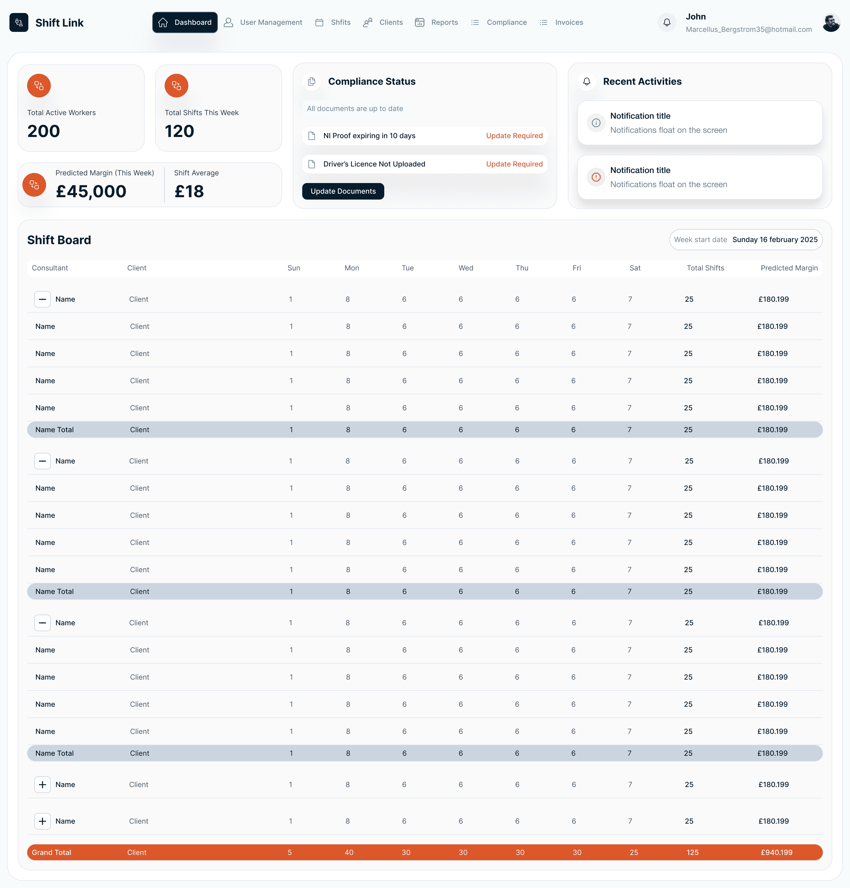 ShiftLink weekly shift board — showing consultant dashboard with shift schedule, predicted margins, and compliance status
